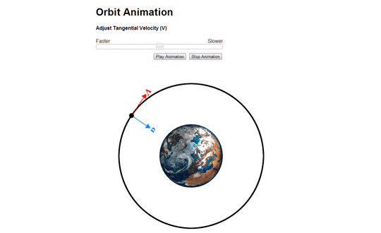 orbit animation